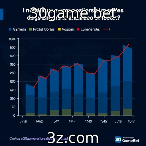 Comportamento dos apostadores brasileiros em jogos de roleta